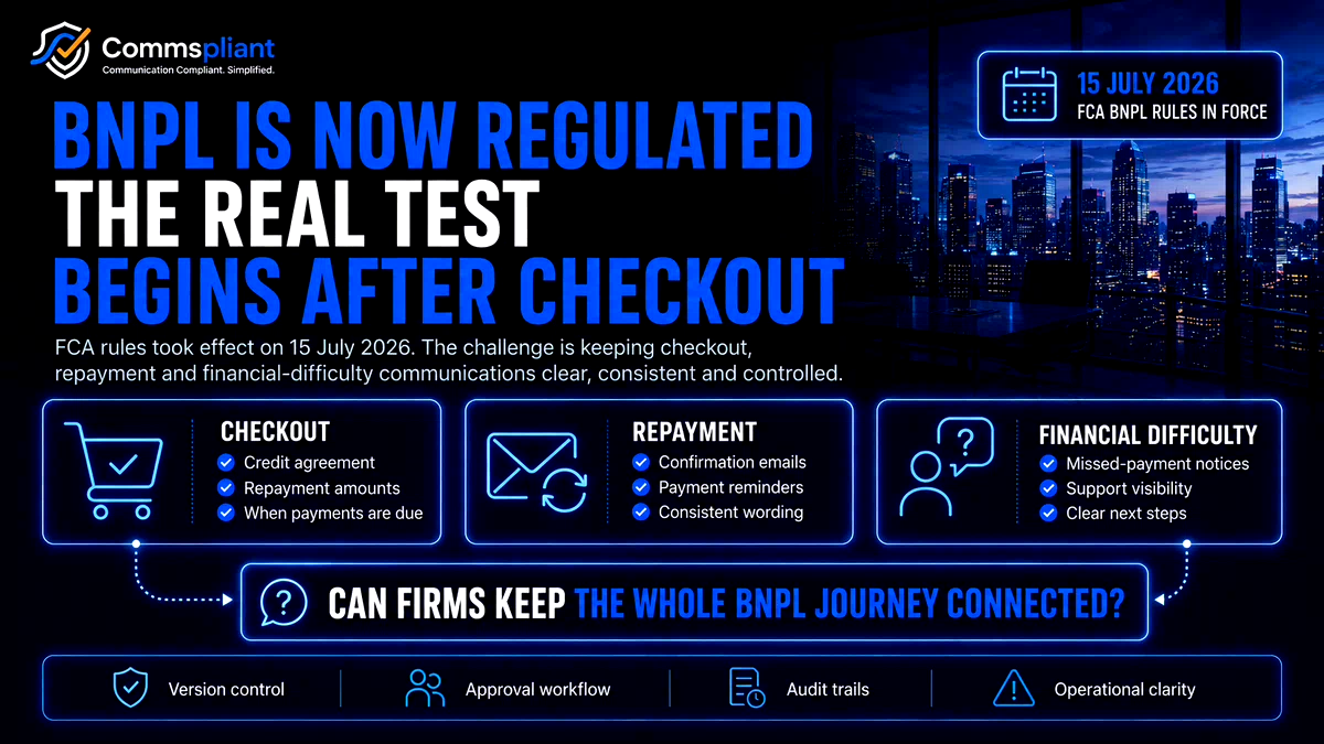 BNPL Is Now Regulated. The Real Test Begins After Checkout