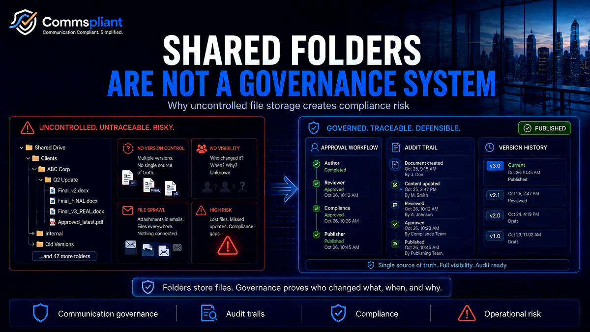 Shared Folders Are Not a Communication Governance System